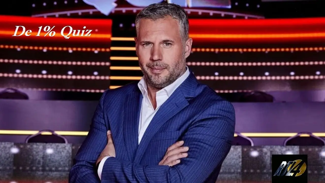 De 1% Quiz backdrop