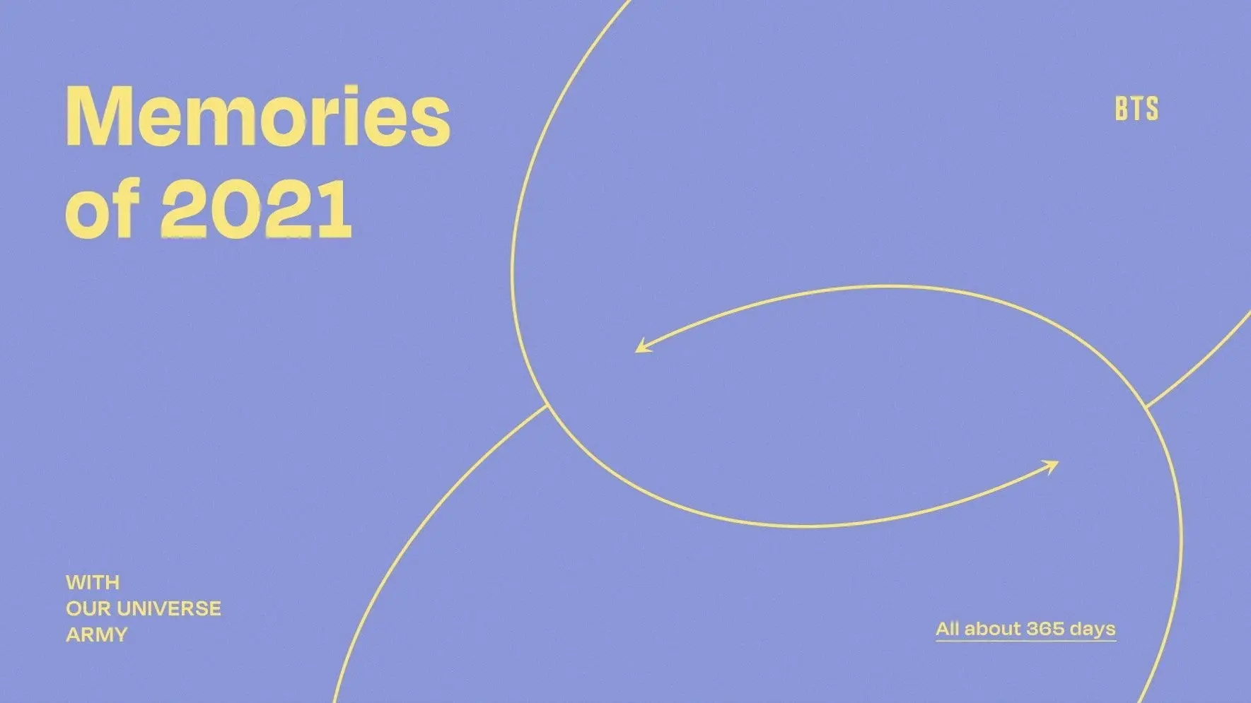 BTS Memories of 2021 backdrop