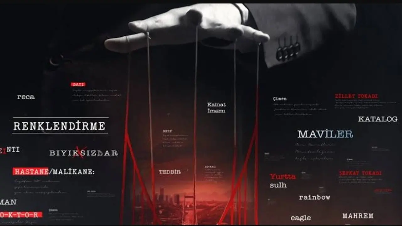 Mahrem backdrop