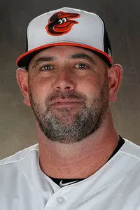 Brandon Hyde