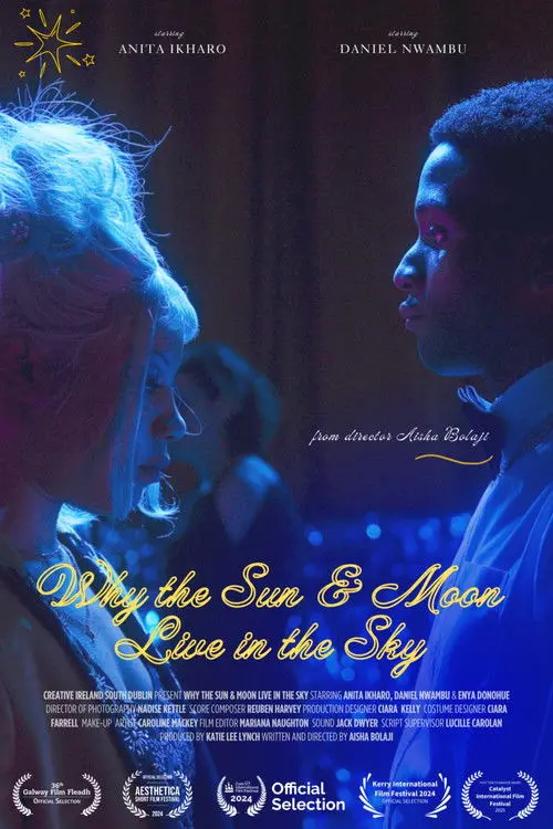 Why the Sun & Moon Live in the Sky