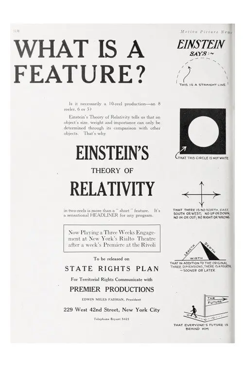 The Einstein Theory of Relativity