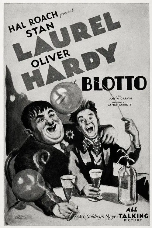 Blotto