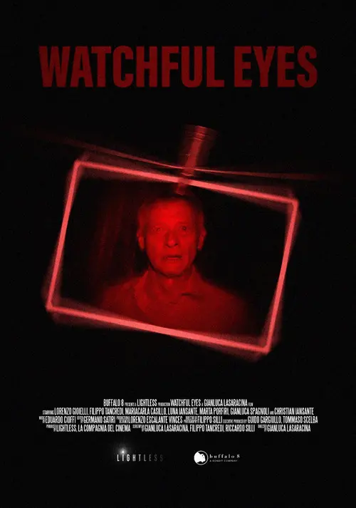Watchful Eyes