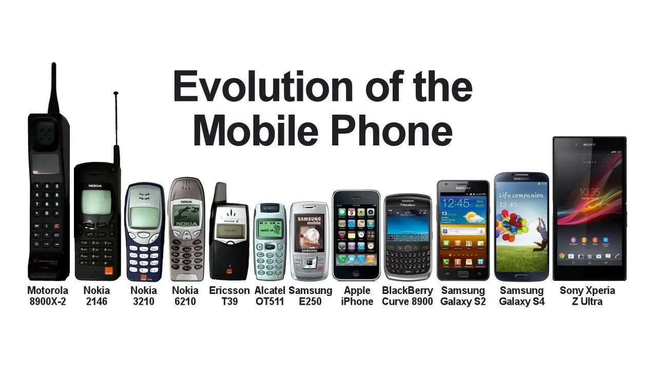 The Cell Phone Revolution backdrop
